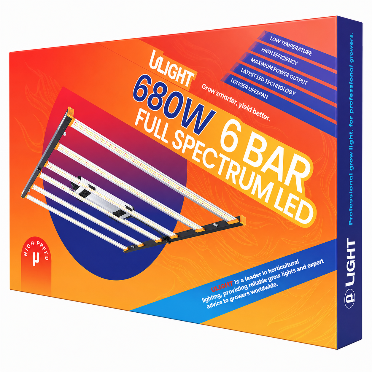 ULight - 680W Commercial Full-Spectrum LED Grow Light – Tuned Thermal